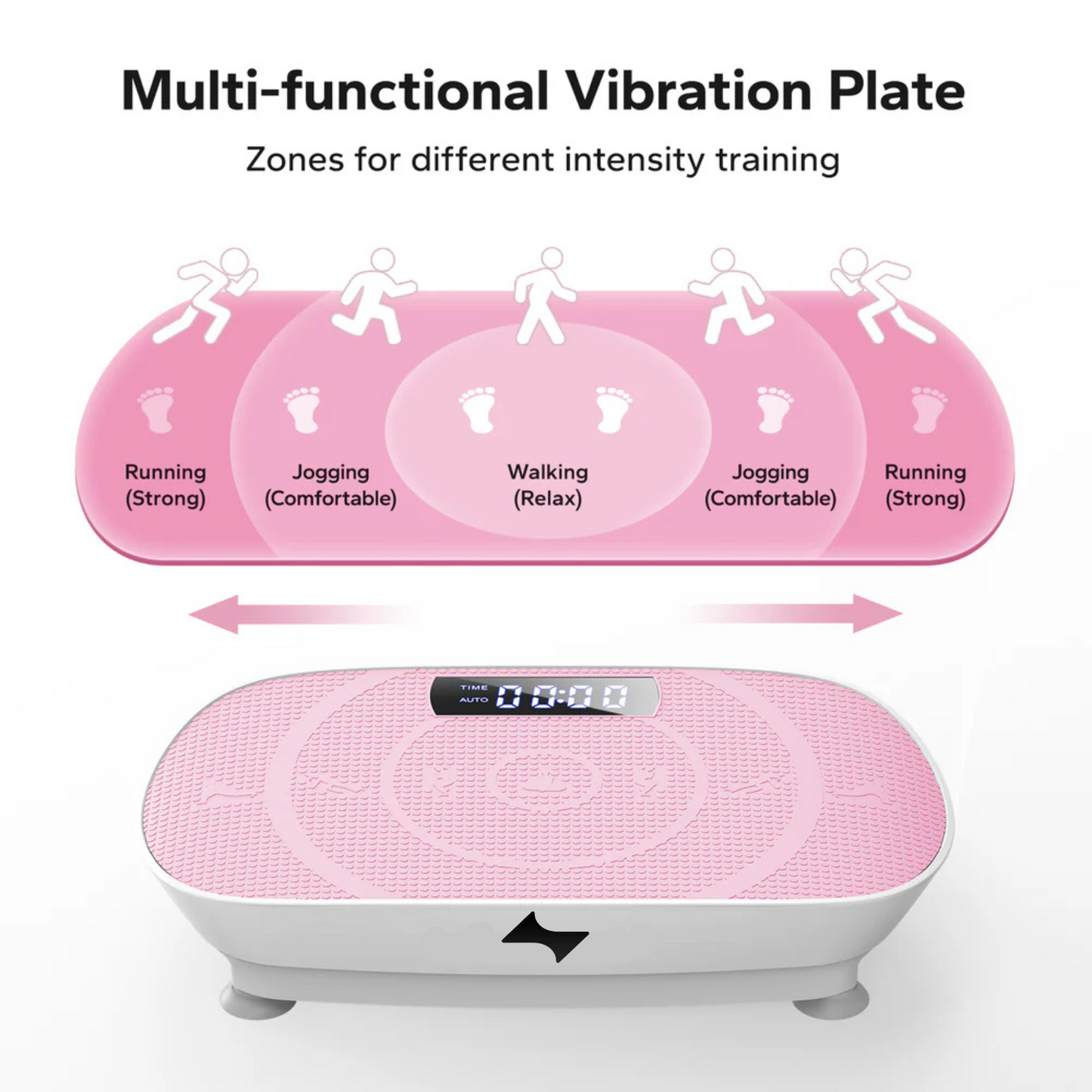 Vibraelle 2.0 Vibration Plate